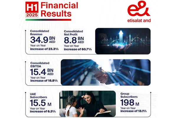 https://broadcastpromesummit.com/KSA/wp-content/uploads/2025/08/e-H1-2025-1.jpg